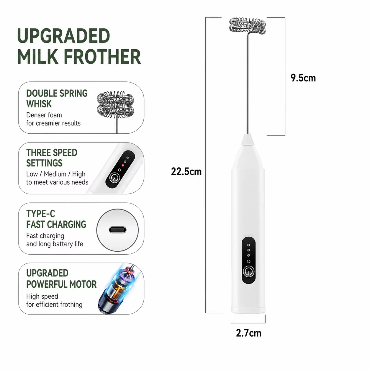 Frullatore elettrico per latte - Portable Blender Usb Rechargeable recensione e prezzo
