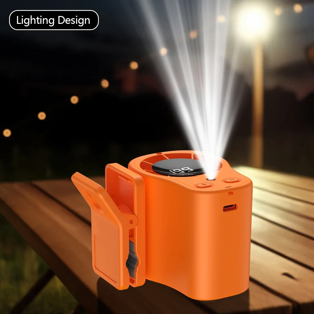 Ventilatore per Auto con Clip, - Portable Blender Usb Rechargeable recensione e prezzo